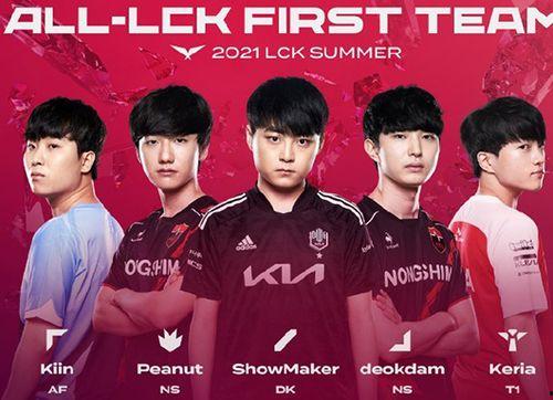 lck最新爆料,新赛季战队阵容大揭秘，精彩对决即将上演！